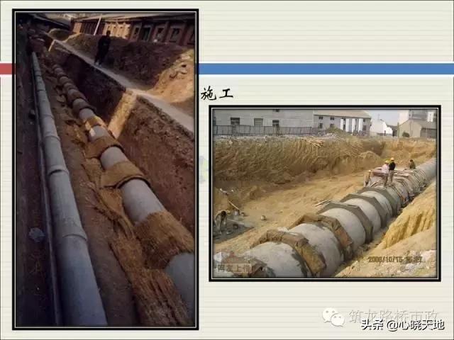 沟槽横列板支护施工流程,市政管道沟槽6大施工流程