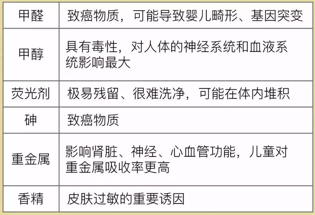 手持蒸汽清洁机,140℃高温高压去污渍,轻松满足家庭清洁需求