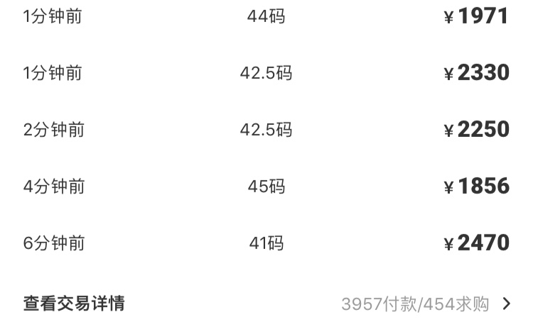 鞋蒂芙尼,aj1蒂芙尼出货量