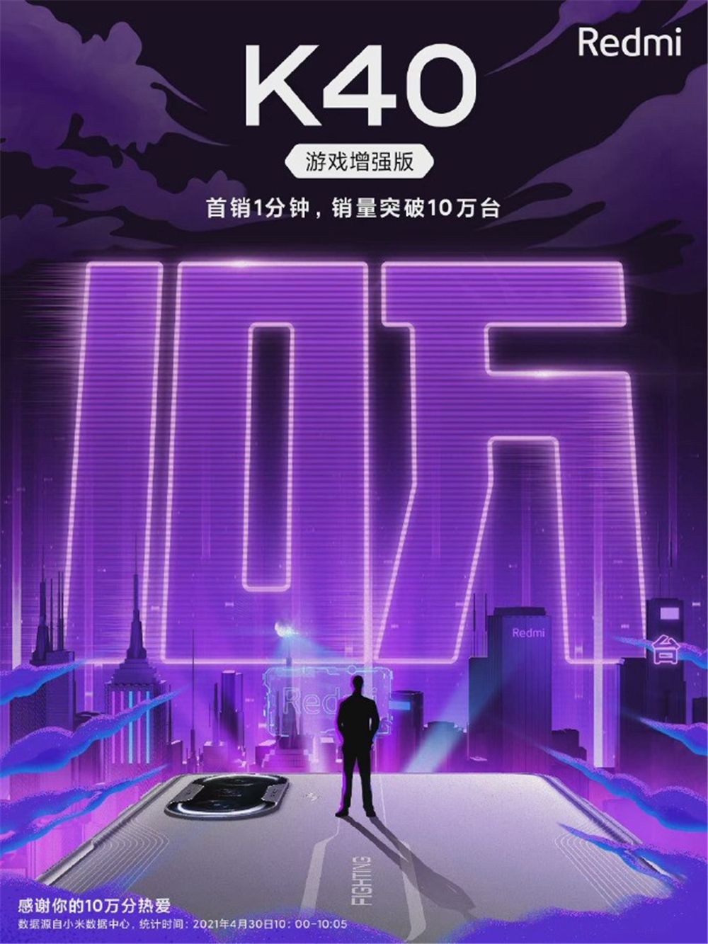 红米k40游戏增强版卖出多少钱,花1600块买了红米k40游戏增强版