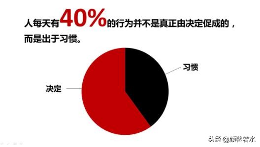 在家呆久了整个人都颓废了没精神,在家呆的时间太长了实在熬不住了