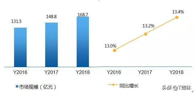 博科资讯老板沈国康,博科资讯erp系统