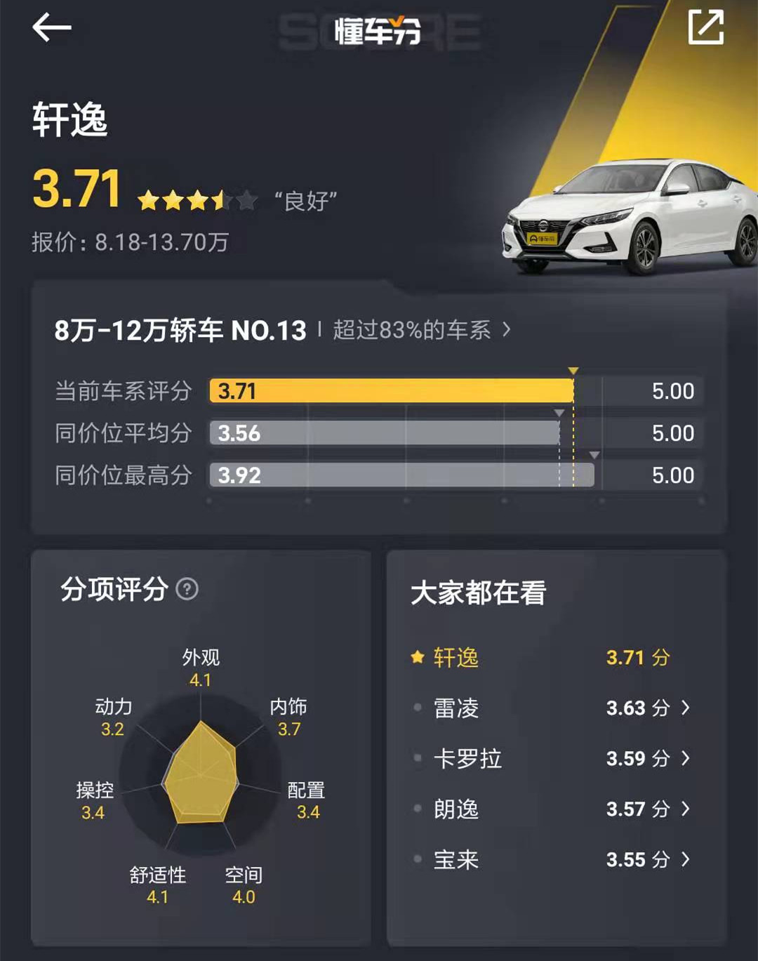 轩逸2020款1.6lxlcvt悦享版carplay,日产轩逸经典2021外观