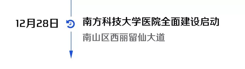 深圳大学平湖医院“压轴”试业!力争5年内冲上“三甲”