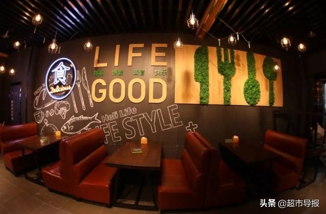 合力超市集团旗下店,合力超市凯悦新城店