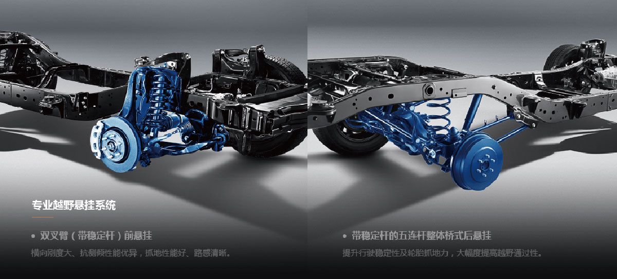 日产途达真实测评,日产途达越野深度评测