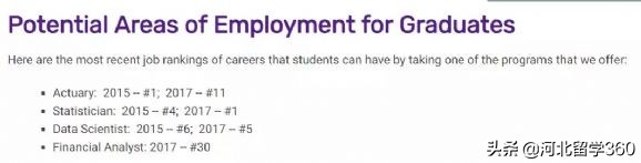 西安大略大学ivey,西安大略大学最值得读的专业