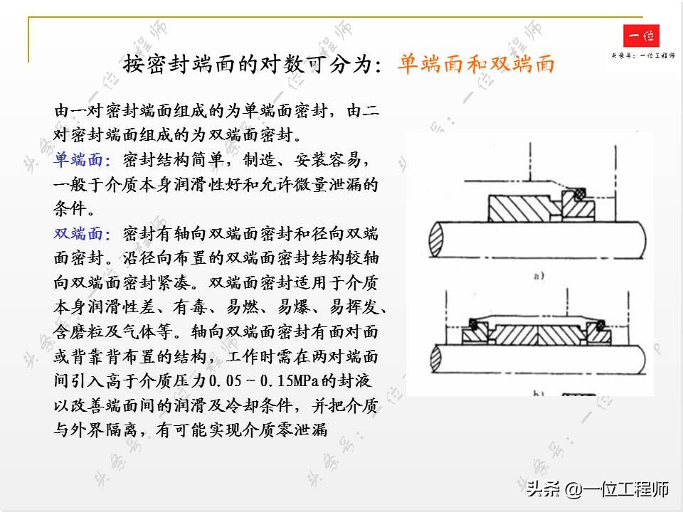 机械密封是干什么用的,机械密封怎样起作用