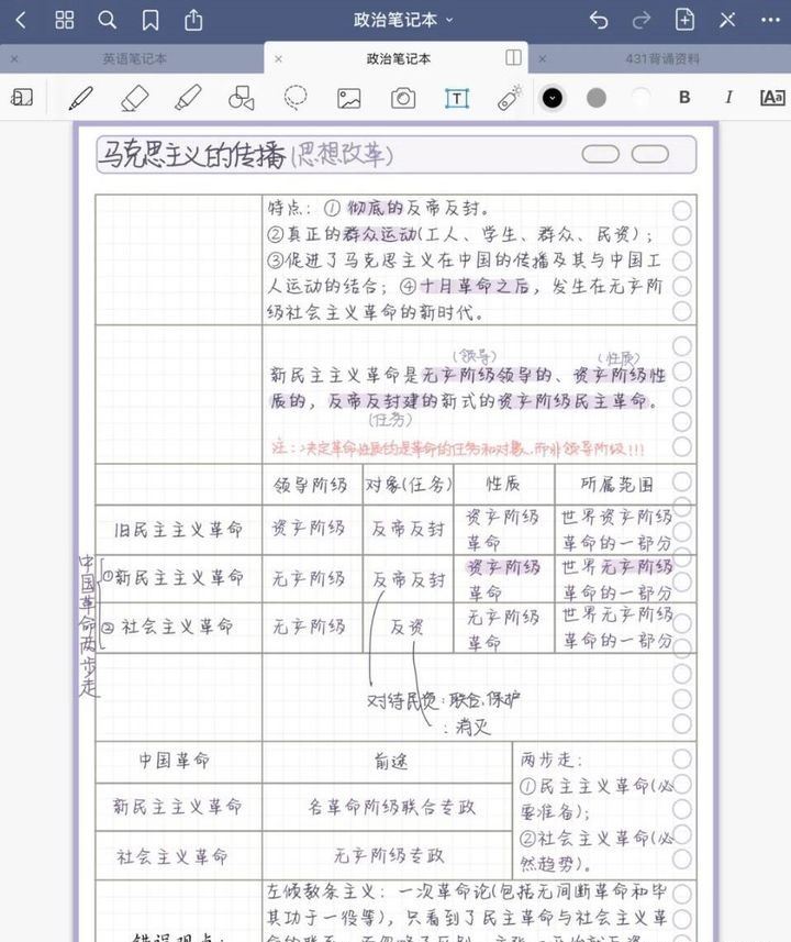 考研政治肖秀荣的书每年差别大吗,考研政治肖秀荣书籍