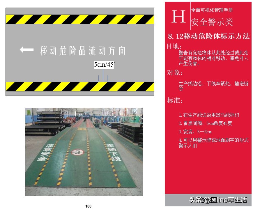 kepler可视化入门手册,可视化维修操作手册