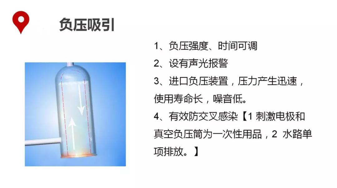 「勃起功能障碍」可以做这种康复治疗,再不了解就晚了
