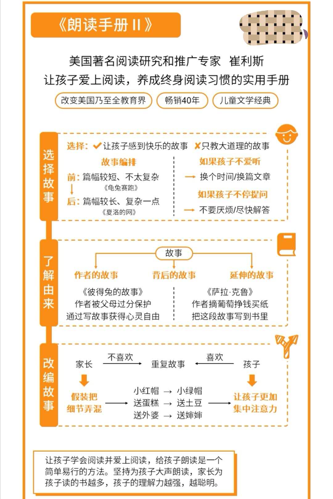 关于如何培养孩子的阅读朗读能力,怎么引导孩子爱上阅读并大声朗读