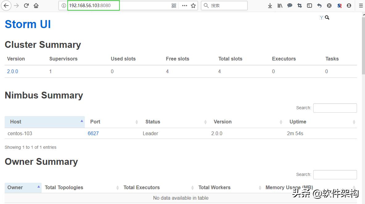 apachestorm,storm流式计算框架介绍