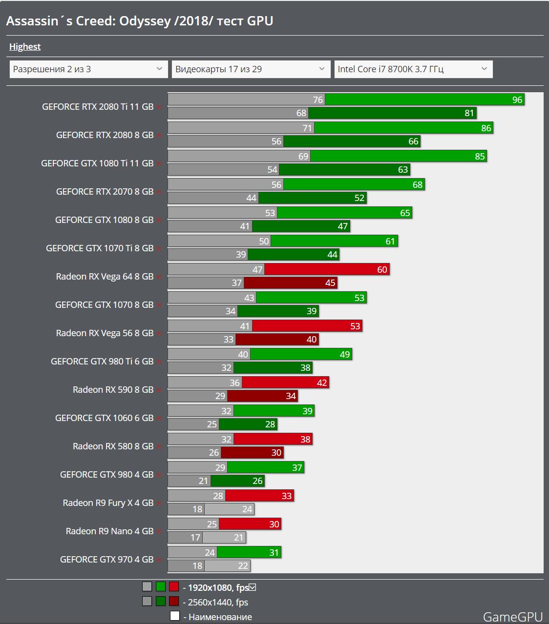 如何确认台式电脑适配何种显示器,笔记本电脑显示器配置