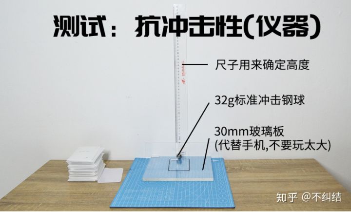 手机买哪个膜好,手机膜买几张比较合适