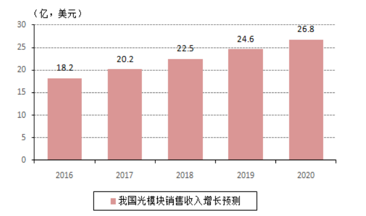嘉麟杰最新收购价,嘉麟杰和北极光电重组消息