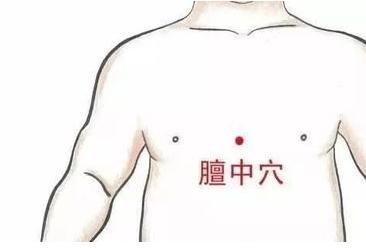 小儿咳嗽雾化用药配方,咳嗽有痰雾化好还是推拿好