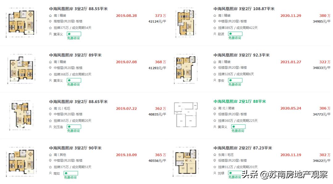 姑苏区的房子会升值吗,姑苏区有升值空间吗