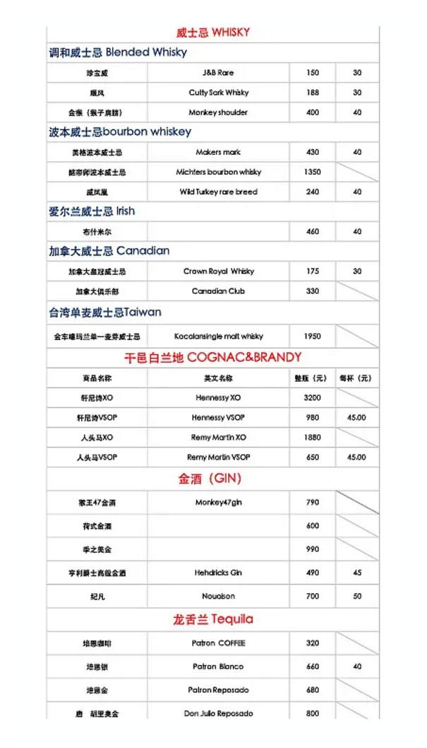 这里一定有你没见过的酒单(上)