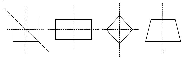 四年级数学平行四边形和梯形笔记,四年级平行四边形和梯形的易错题