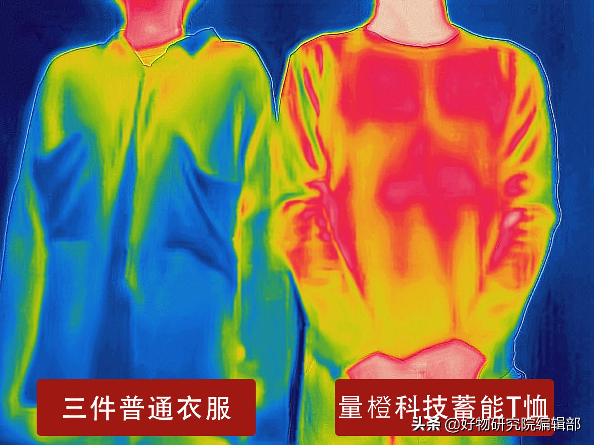 新型军用保暖衣,国产最强保暖衣