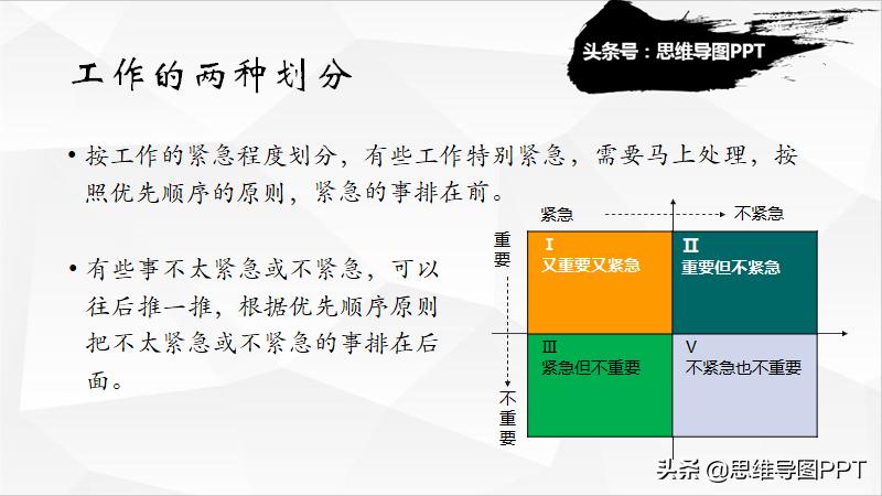 思维导图内容过多如何生成ppt,思维导图ppt怎样做动图