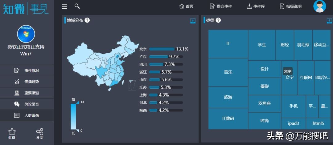 受够了各种震惊*党**,不妨试试这四款优质资讯产品