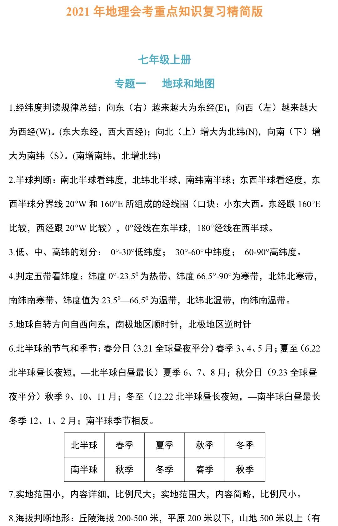 初中地理会考复习计划范文,初中地理期中必考知识点七年级上