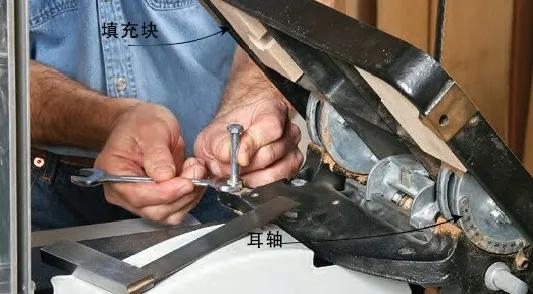 30年带锯使用经验!带锯调整,疑难全诊断