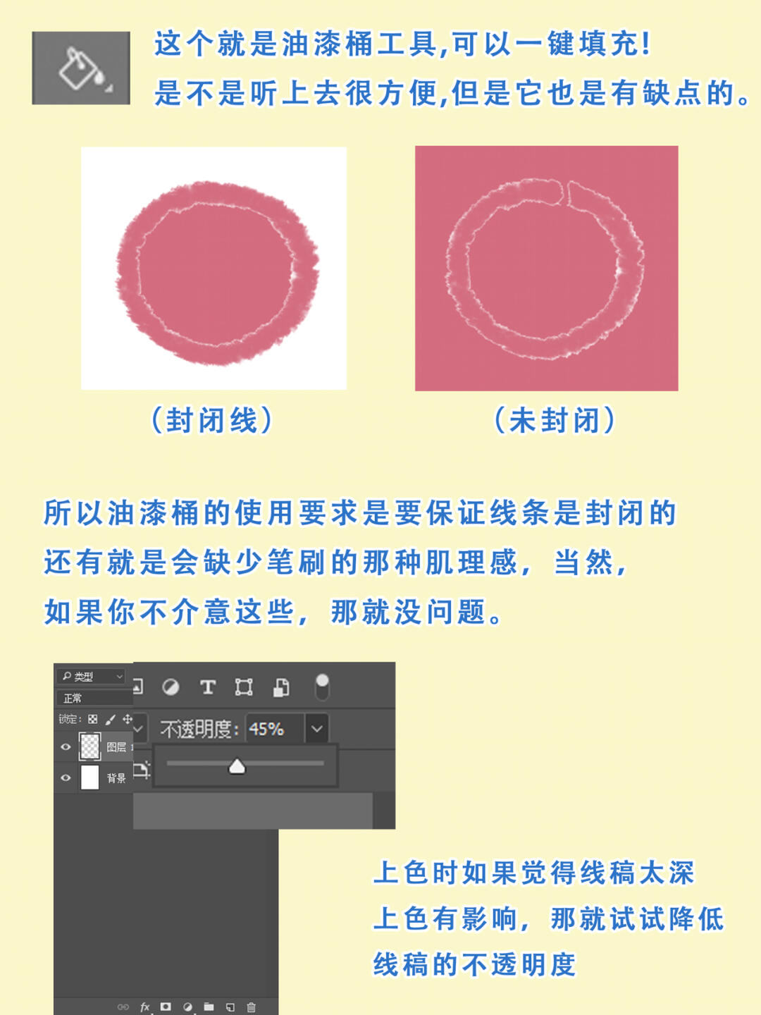 初学者简单插画ps,ps新手插画临摹素材