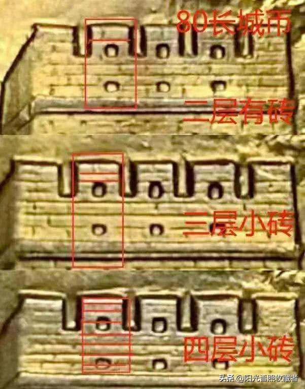 大涨的长城普制币卖到1800元，堪比银元。你收藏了吗