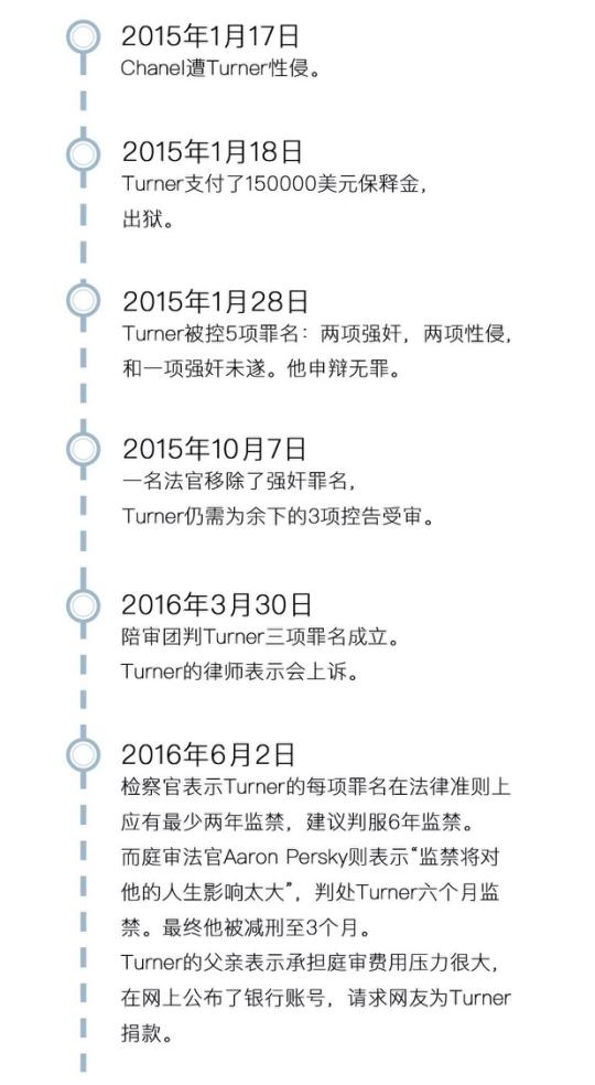 520鼓舞,用一场胜利鼓励士气