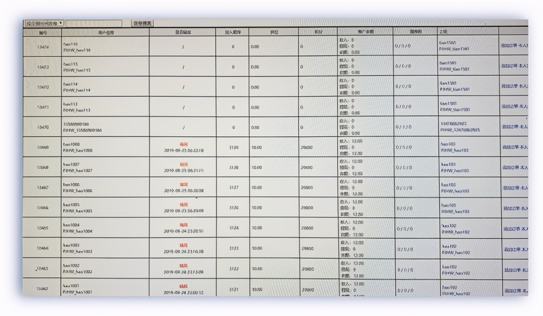 璺ㄥ鏀粯绐佺牬,鍥介檯璐告槗璺ㄥ鏀粯绐佸洿