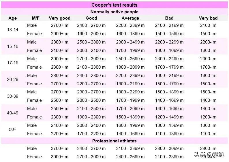 姚明十佳巅峰瞬间,姚明33分狂砍40分