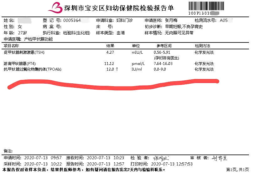 孕期甲减吃中药还是补激素,孕期甲减需要补铁吗