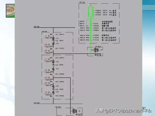 电流互感器知识大全,电流互感器电压互感器记忆口诀