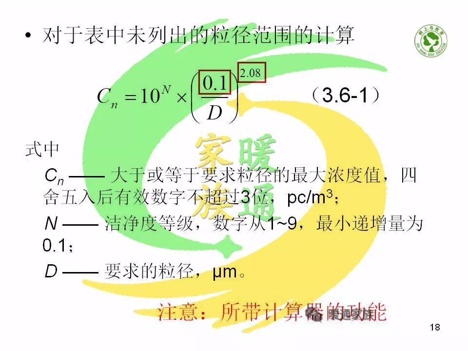 净化暖通设计新手入门教程,洁净车间暖通基础知识