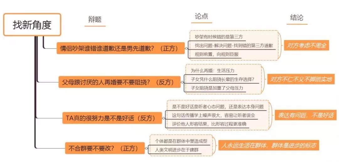 陈铭,这个狡猾的湖北男人
