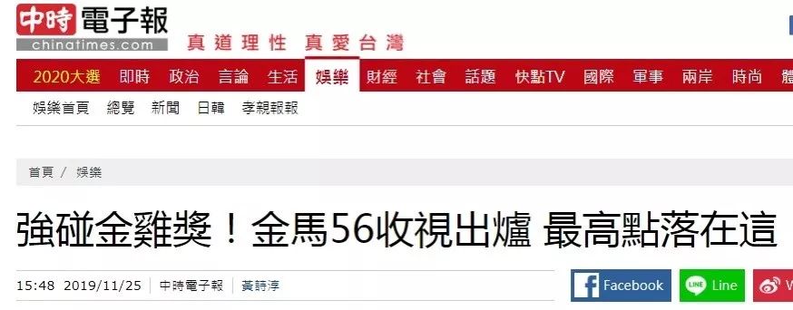 台湾金马奖收视,2020台湾金马奖收视率