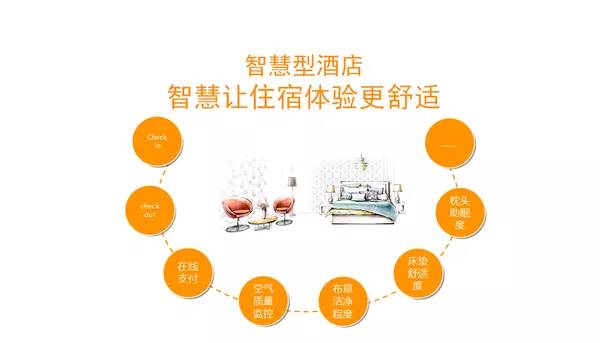 战略合作！刷脸喵携手布丁连锁酒店，共创美好未来