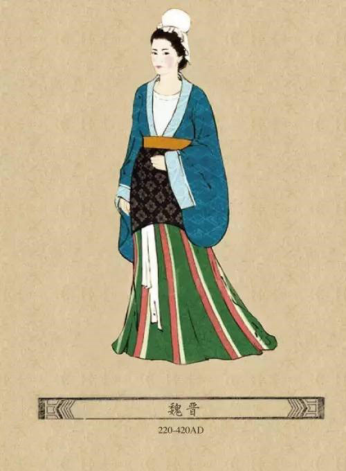 绝美汉服展现古代魅力的传统服饰,汉服服饰的演变过程图