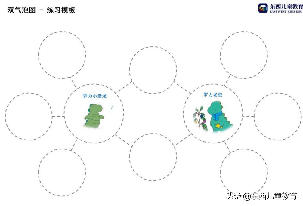 寒假阅读能力怎么提升？我把k12最好的精读提问法挖来了