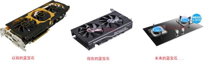 显卡品牌质量排名前十名,各品牌显卡型号等级划分