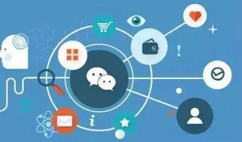 实体店全行业玩转裂变引流拓客,互联网拓客裂变引流系统