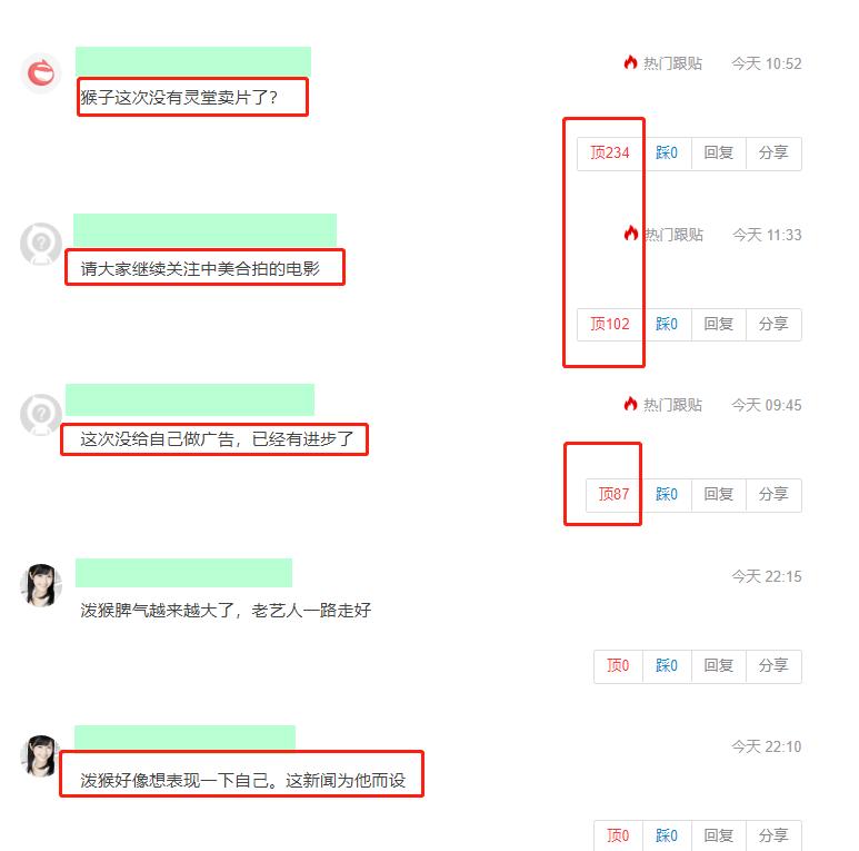 六小龄童最新发文,六小龄童回应缅怀