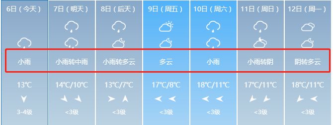 冷空气来了芜湖有中到大雨,超凶的冷空气来了浙江有影响吗