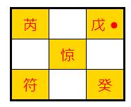 dj1从8*9*5=360看，奇门遁甲如何管理360天