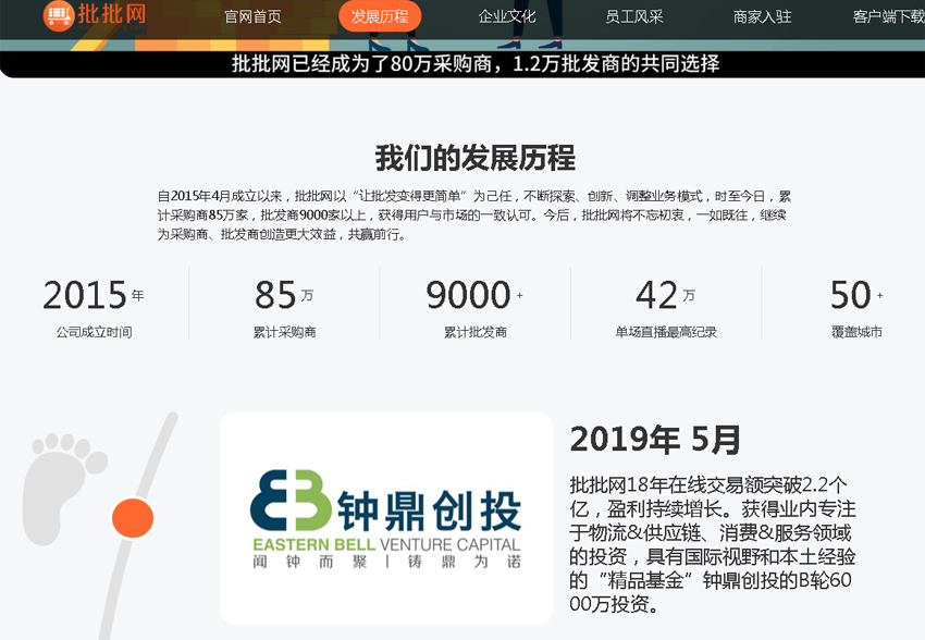 童装一件代发货源网站有哪些,一件代发电商货源网