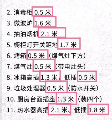 插座设计10大忌,插座布局怎么设置比较好