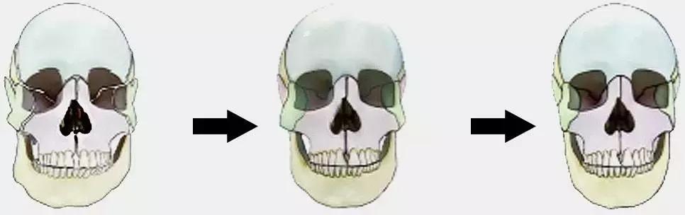 城市套路深，我求求你们不要再信这些了！